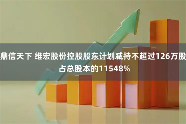 鼎信天下 维宏股份控股股东计划减持不超过126万股 占总股本的11548%
